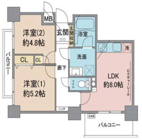 多摩市永山１丁目の中古マンション