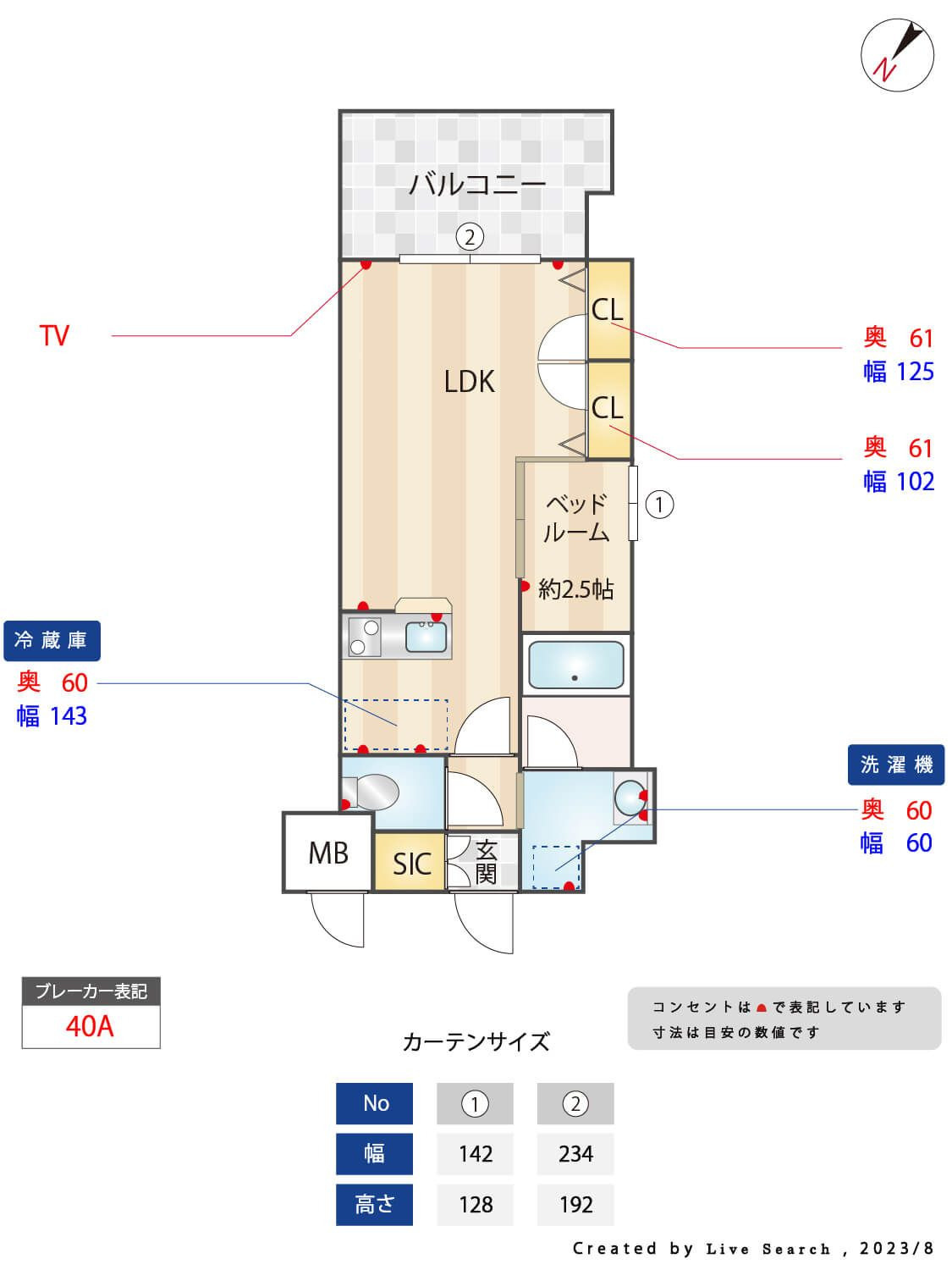 サンクス博多駅南の間取り