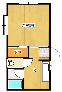 新潟市中央区網川原２丁目のアパートの間取り