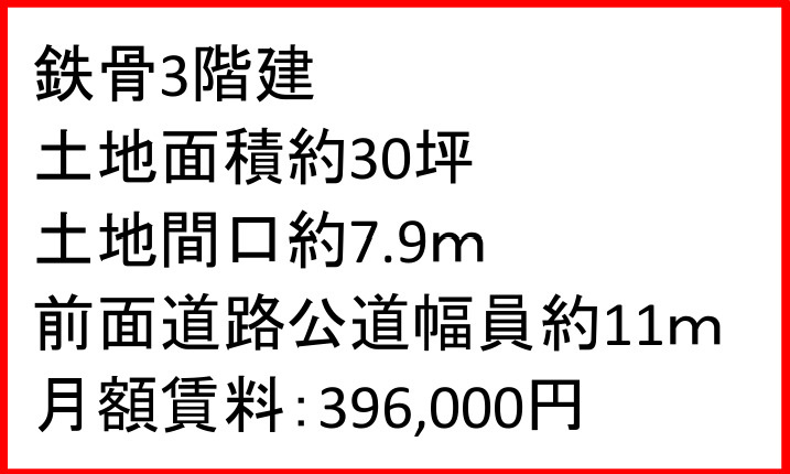 大阪市西淀川区御幣島6丁目　売倉庫のその他