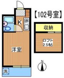 小平市美園町１丁目のアパートの画像