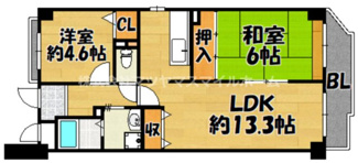 【間取り】 | サンマンション南野