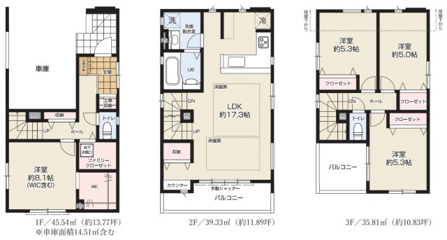 京急大師線「小島新田」新築分譲の画像