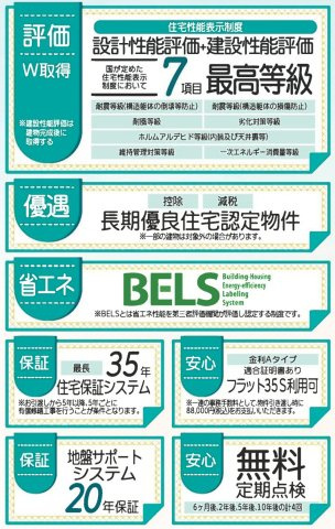 横浜市旭区今宿2丁目 新築戸建て【仲介手数料無料】