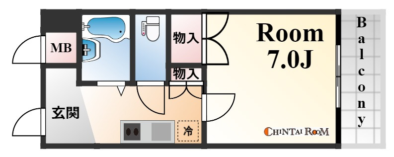 東神ビルの間取り
