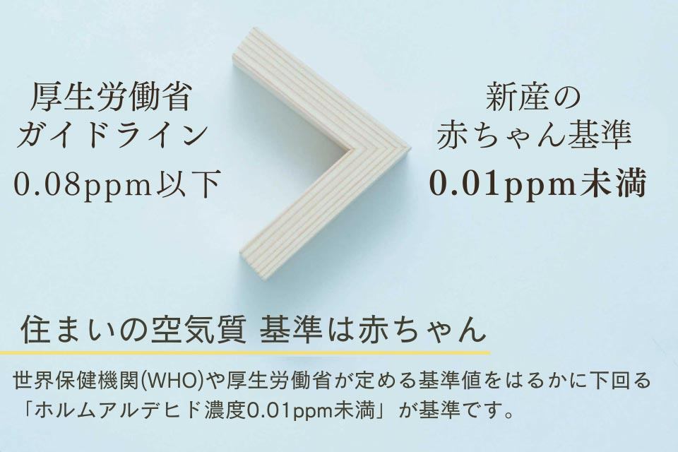 仲介手数料不要　新産住拓新須屋2階建て【西合志南小・西合志南中】の構造・工法・仕様
