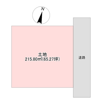 【土地図】 | 新居浜市八幡１丁目　売土地