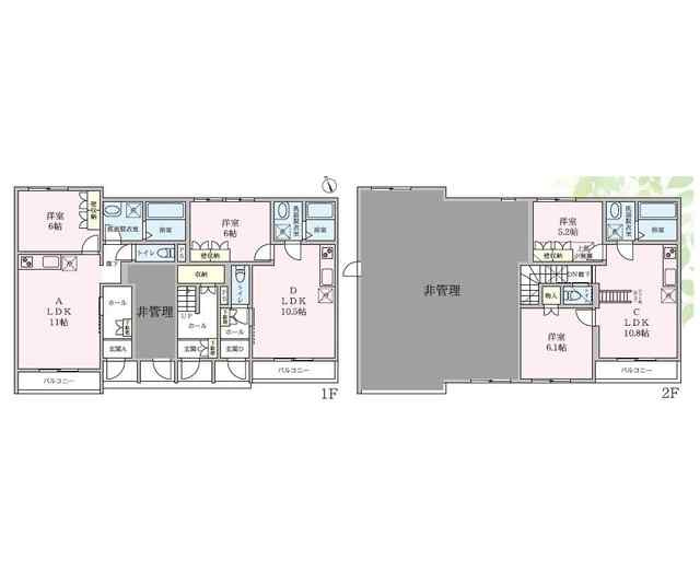 Ｆｏｒｔｉｓの区画図