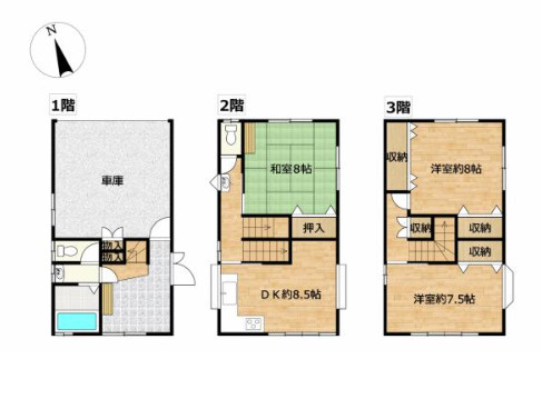 売中古戸建　中央区中沢町