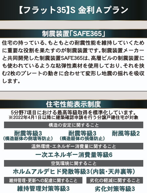 本宮市青田字中森　　　7号棟　　　五百川小学校、本宮第２中学区のその他|性能