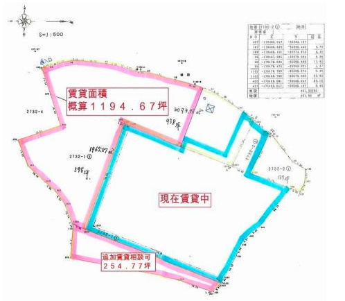 富田林市大字佐備　貸土地