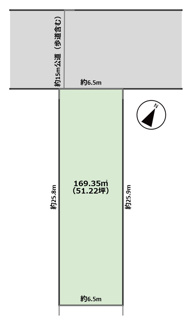 【土地図】 | 千刈1丁目　売地