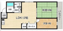 新栄プロパティー南太子堂の画像