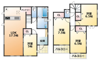 【間取り】 | ハートフルタウン日光市今市駅前2期　1号棟 | 全室南向きで陽当たりの良い間取りです
