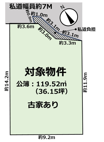 岡崎市井田町字城山土地の土地図