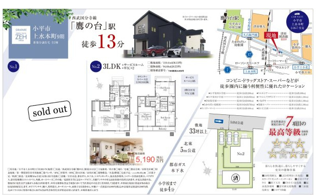 【その他】 | 【GRAFARE　ZEH標準】小平市上水本町９期 | □売主作成による販売用の図面(マイソク)です。この図面には売主の工夫(お客様へ本物件のメリットをうまく伝えられる様)が良く表れています。□