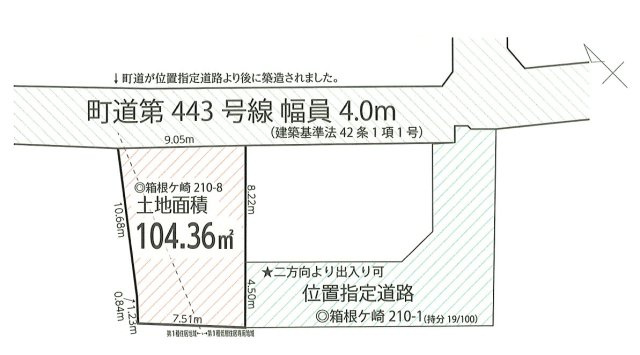 瑞穂町箱根ヶ崎　土地全1区画の区画図