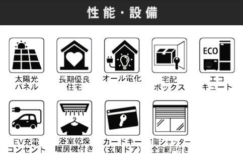 千葉市中央区葛城２丁目の設備
