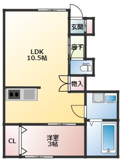 【賃貸アパート】ブローテ