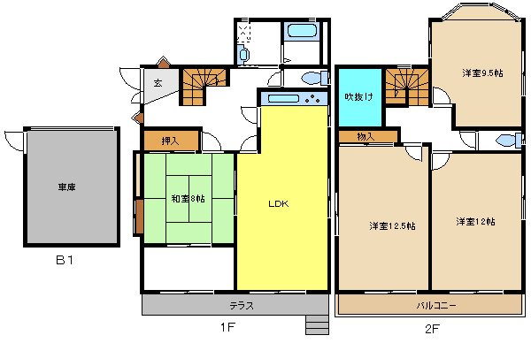 植田山住宅Ｂ棟の間取り