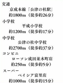 成田市並木町の周辺