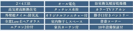 成田市並木町の設備
