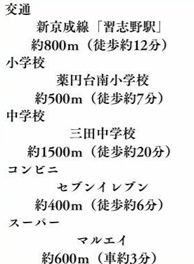 船橋市薬円台３丁目の周辺
