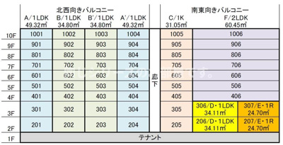 【区画図】 | ベルコルティーレ