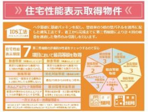 【外観】 | 秦野市曽屋3期　新築一戸建て　全18棟 | 2-5号棟　秦野市曽屋3期　新築一戸建て　全18棟
