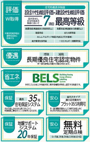 【その他】 | 【仲介手数料０円】小田原市国府津　新築一戸建て　5号棟　全5棟 | 【仲介手数料０円】小田原市国府津　新築一戸建て　全5棟