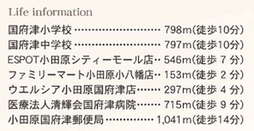 【その他】 | 【仲介手数料０円】小田原市国府津　新築一戸建て　5号棟　全5棟 | 【仲介手数料０円】小田原市国府津　新築一戸建て　全5棟