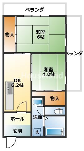 西村グリーンハイツの間取り