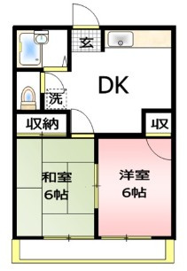 横須賀市富士見町３丁目の賃貸マンション