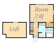 アヴニールの画像