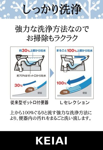 仲介手数料不要　KEIAIビルド熊本市東区西原1期【西原小・西原中】のトイレ