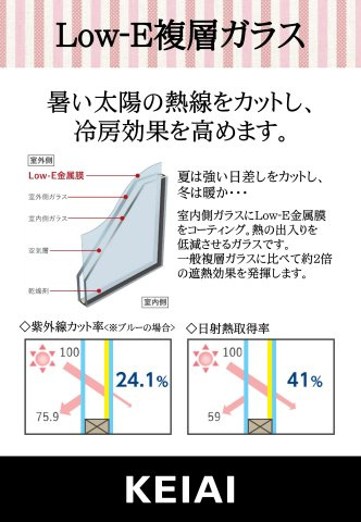 仲介手数料不要　KEIAIビルド熊本市東区西原1期【西原小・西原中】の設備
