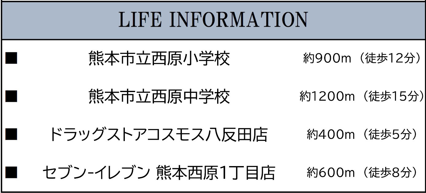 仲介手数料不要　KEIAIビルド熊本市東区西原1期【西原小・西原中】の区画図