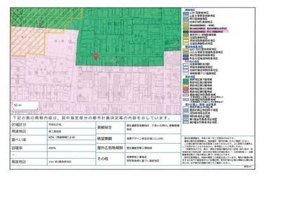 【その他】 | 仮）フラッティ栄町（全11室）