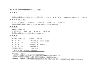 【その他】 | 仮）フラッティ栄町（全11室）