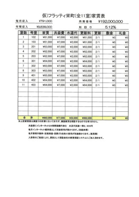 【その他】 | 仮）フラッティ栄町（全11室）