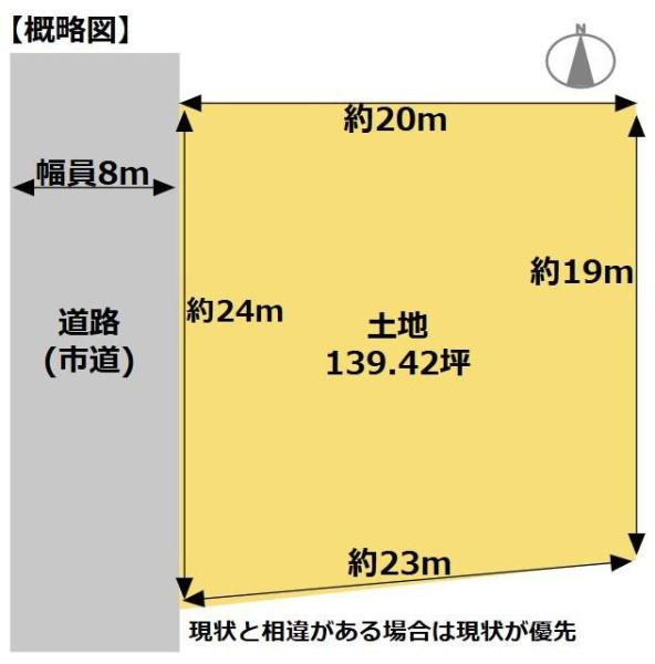 紀の川市名手市場　土地