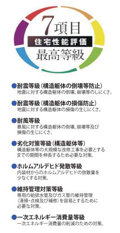 【構造・工法・仕様】 | 松戸市幸田４丁目新築戸建【小金北小学校：8分】 | 住宅性能評価取得物件・耐震等級３取得で地震保険が割引になります！