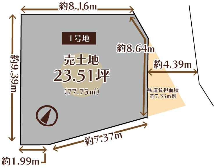 滝ノ町１丁目Ⅲ期　建築条件無土地