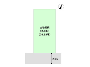 土地図
