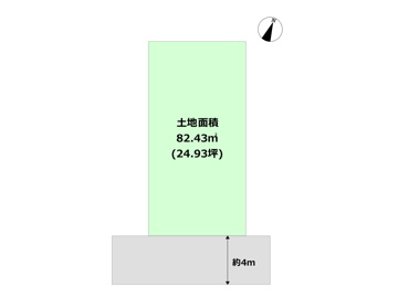 土地図