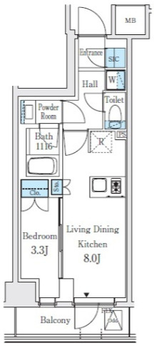 テラス駒込サウス
