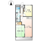 リバーサイドN・Kの画像