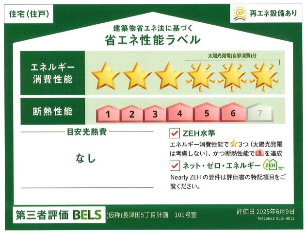 Ｃａｒｓ　Ｗａｙのその他