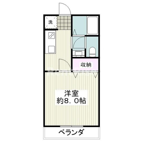 サン・friends木曽Ⅰの間取り