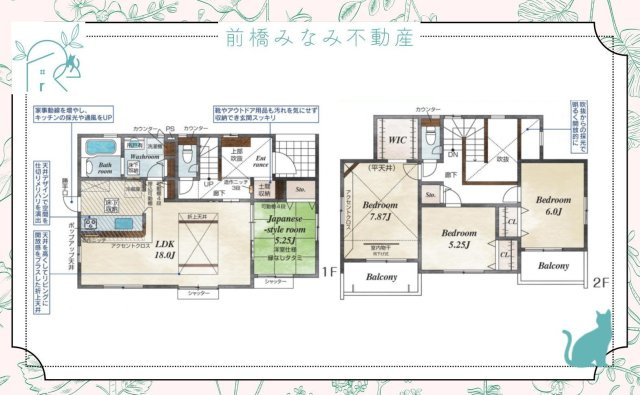 前橋市後家町　２号棟(全３棟)　ブルーミングガーデン　新築建売分譲のその他